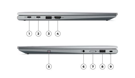 lenovo yoga sim card slot|Connect to a cellular network (for selected models).